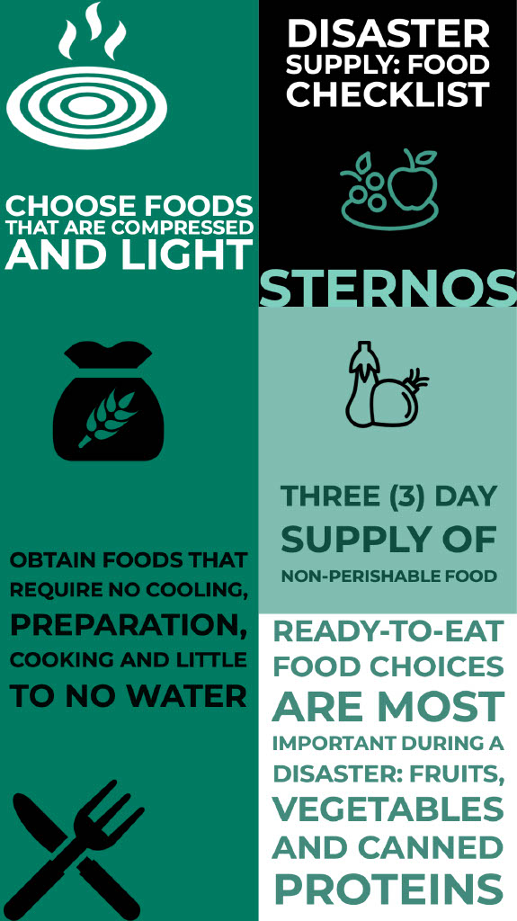Preparedness Kit: Food